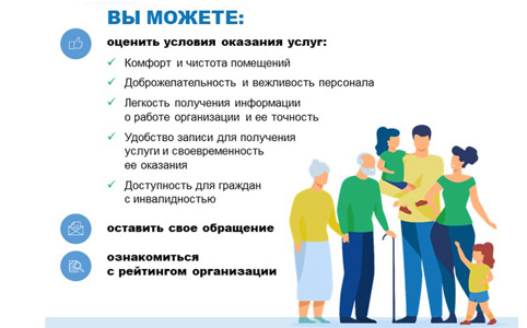 Независимая оценка качества МАОУ СШ №12 Независимая оценка качества МАОУ СШ №12.